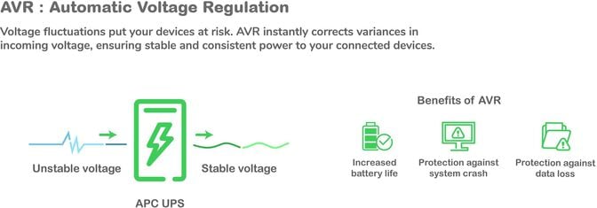 UPS APC Smart-UPS 750VA/500W LCD SmartConnect image number 8