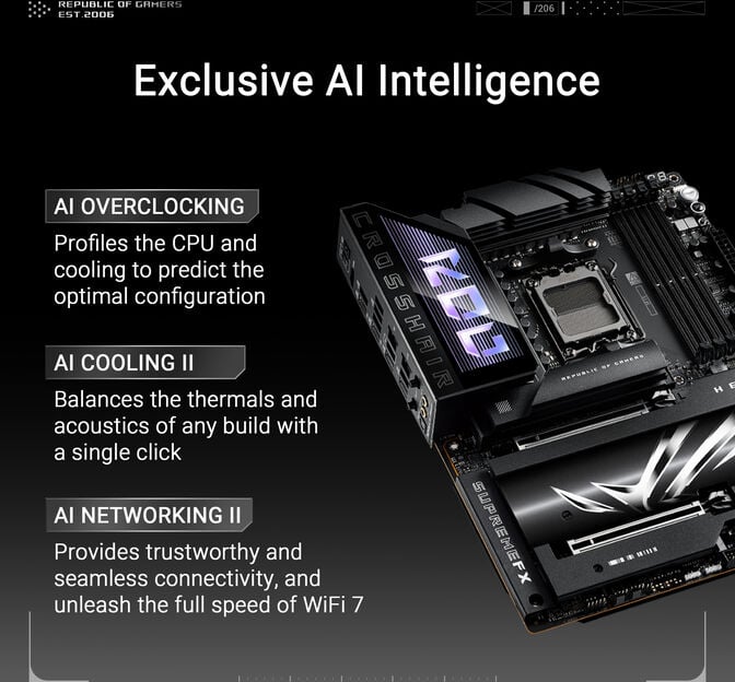 Motherboard Asus ROG Crosshair X870E Hero image number 13