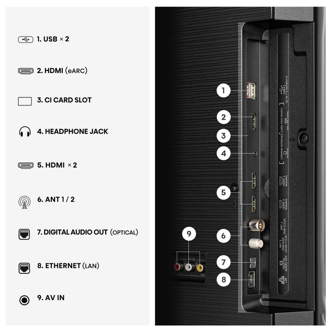 Televis&atilde;o Hisense 65A6S 65" LED UltraHD 4K VIDAA image number 3