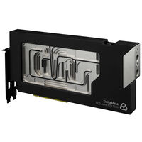 Thermal Grizzly Deltamate Bloco GPU Astral RTX 5090