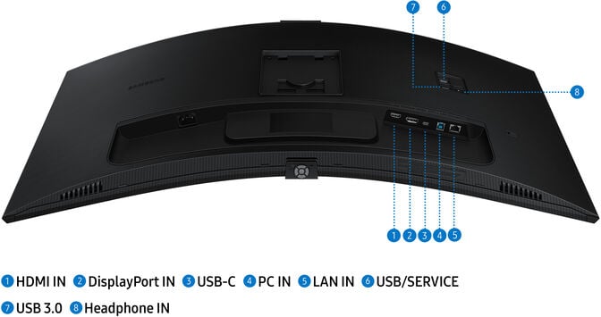 Monitor Curvo Samsung ViewFinity S6 34" S65VC VA UWQHD 100Hz USB-C (PD90W) KVM Webcam image number 0