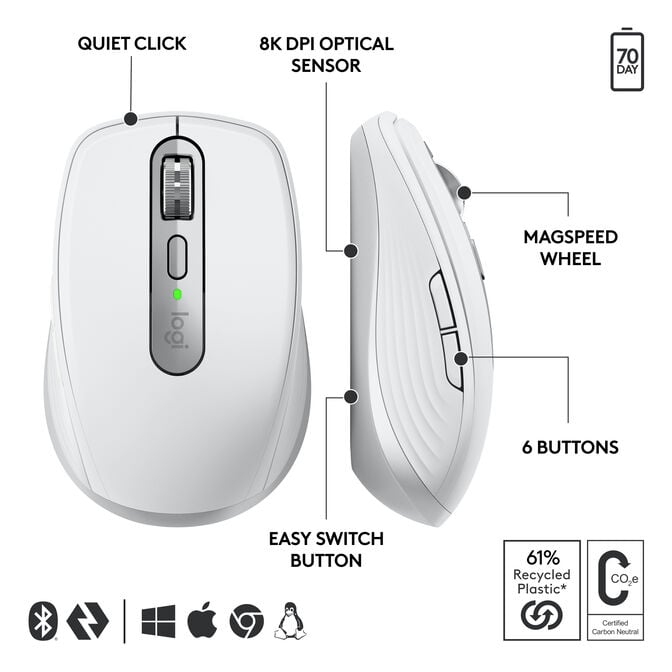 Rato Logitech MX Anywhere 3S for Business 8000DPI Wireless/Bluetooth Cinzento Claro image number 1