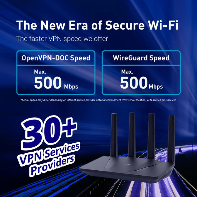 Router GL.iNet GL-AX1800 Flint Wireless Wi-Fi 6 Secure Router image number 5