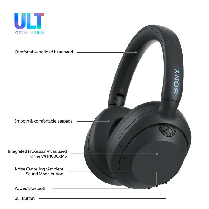 Auscultadores Sem Fios Sony WH-ULT900N ULT Wear ANC Preto image number 4