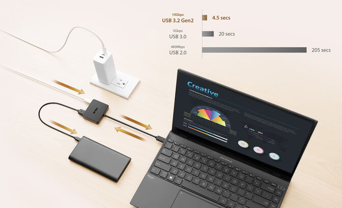 Hub Asus DC100 Mini 1x USB-C Para HDMI, USB-A, USB-C Docking Station image number 5