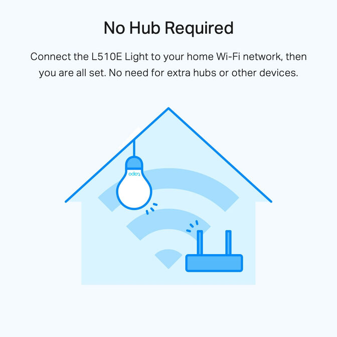 L&acirc;mpada Inteligente TP-Link Tapo L510E (2 Pack) image number 4