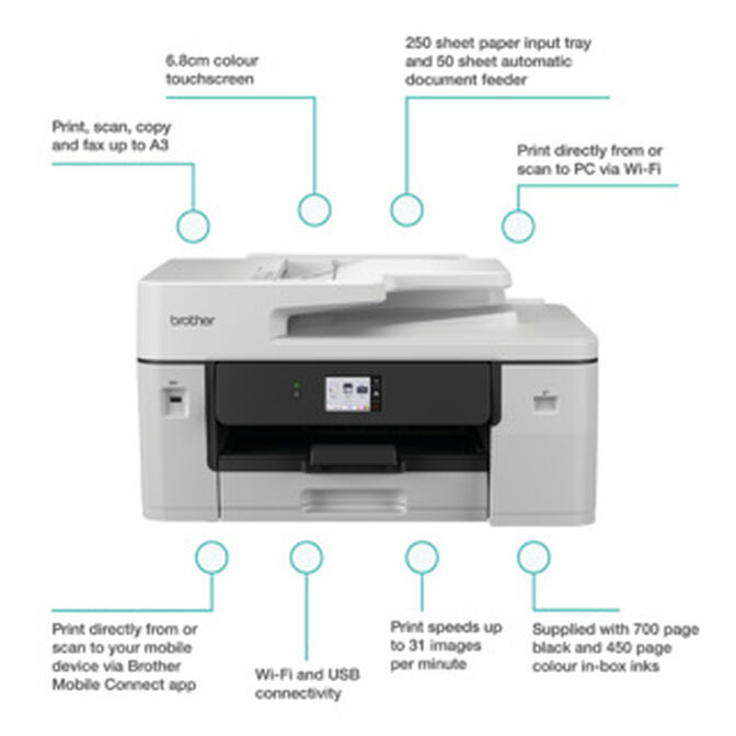 Impressora Multifun&ccedil;&otilde;es a Jato de Tinta Brother MFC-J6760DW A3 WiFi image number 3