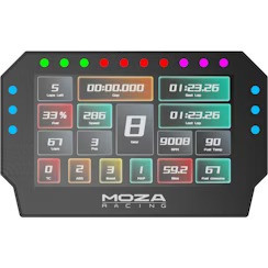 Dashboards